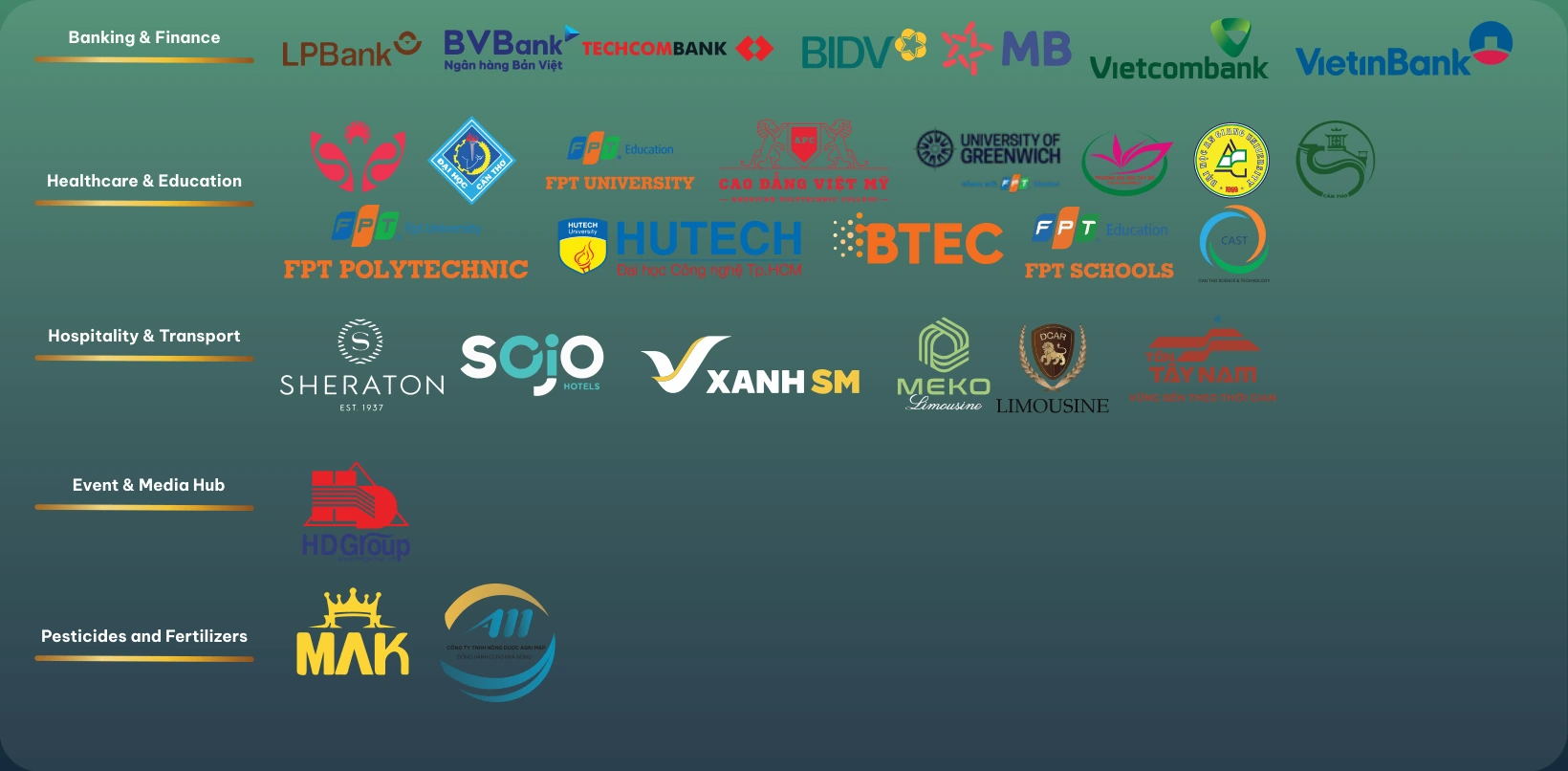 Logo các khách hàng và đối tác tiêu biểu của SkillLink